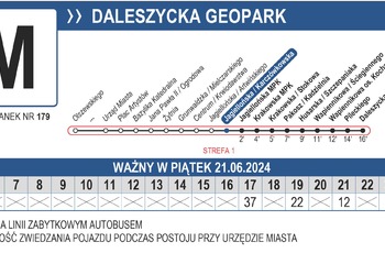Przystanek Jagiellońska Karczówkowska (Ogórd Botaniczny) - kierunek Daleszycka GEOPARK.jpg