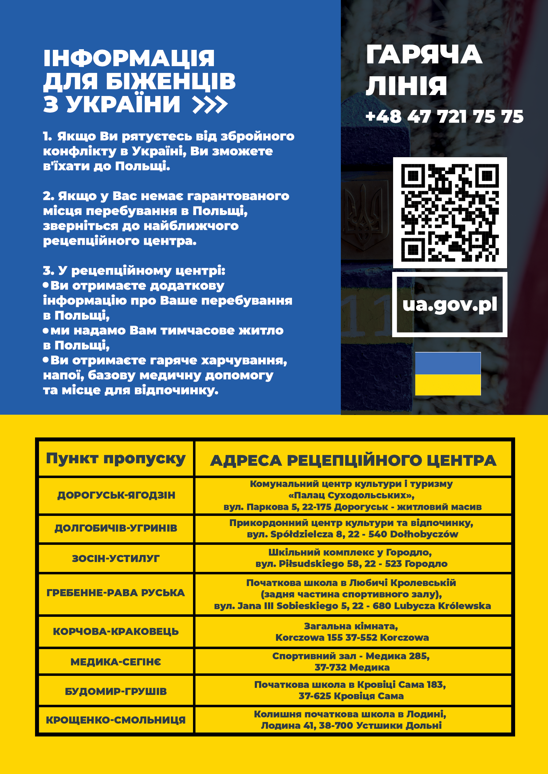 Informacja_dla_uchodźców_z_Ukrainy_EN.png